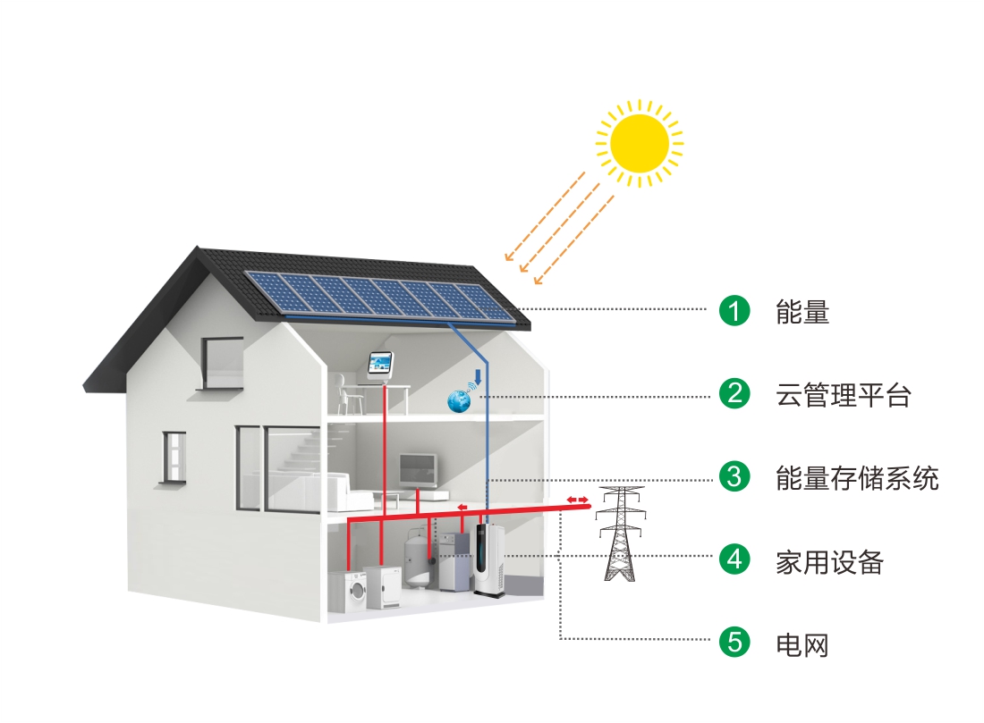 原理图.jpg