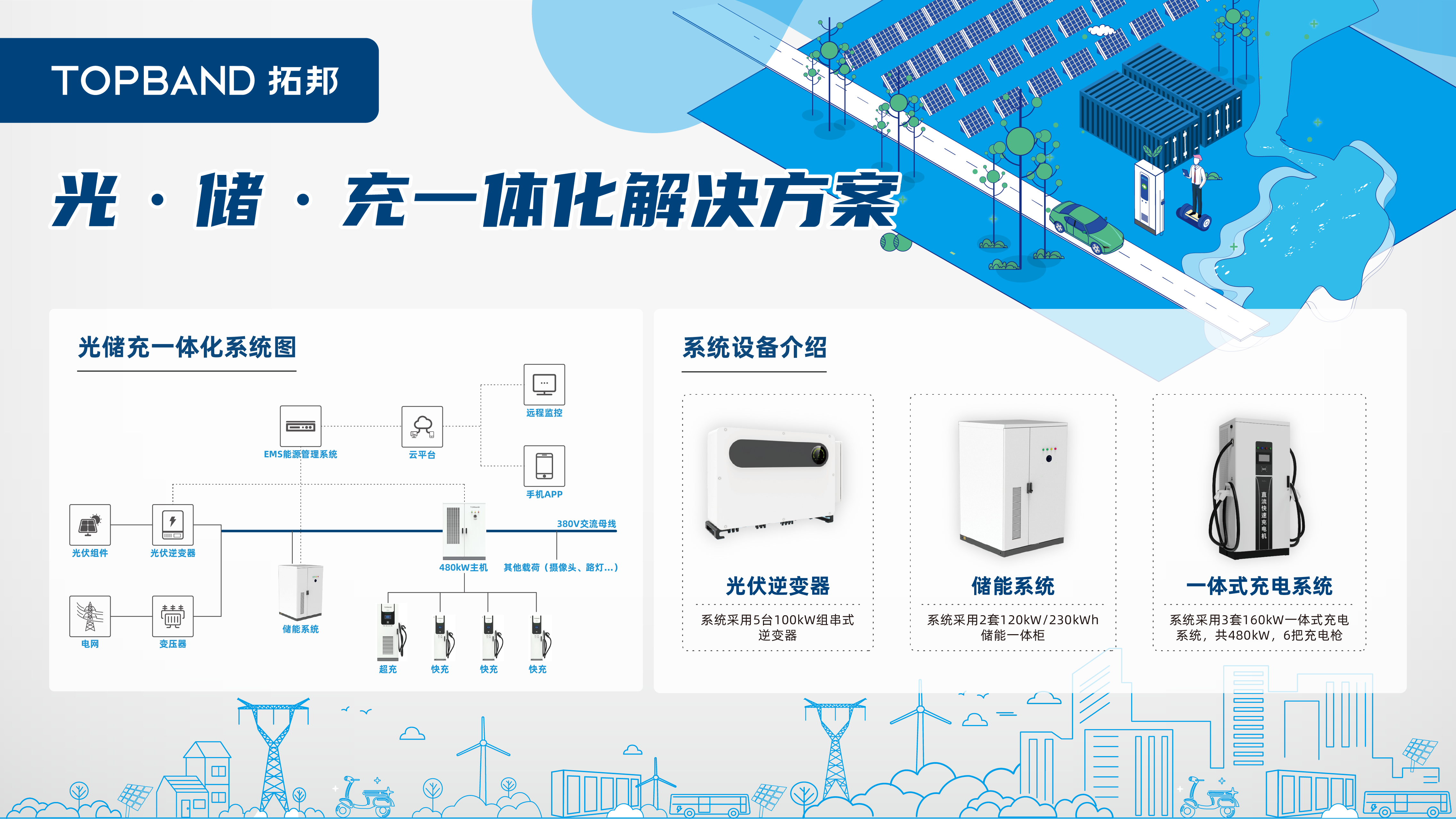 拓邦股份光储充一体化解决方案.png