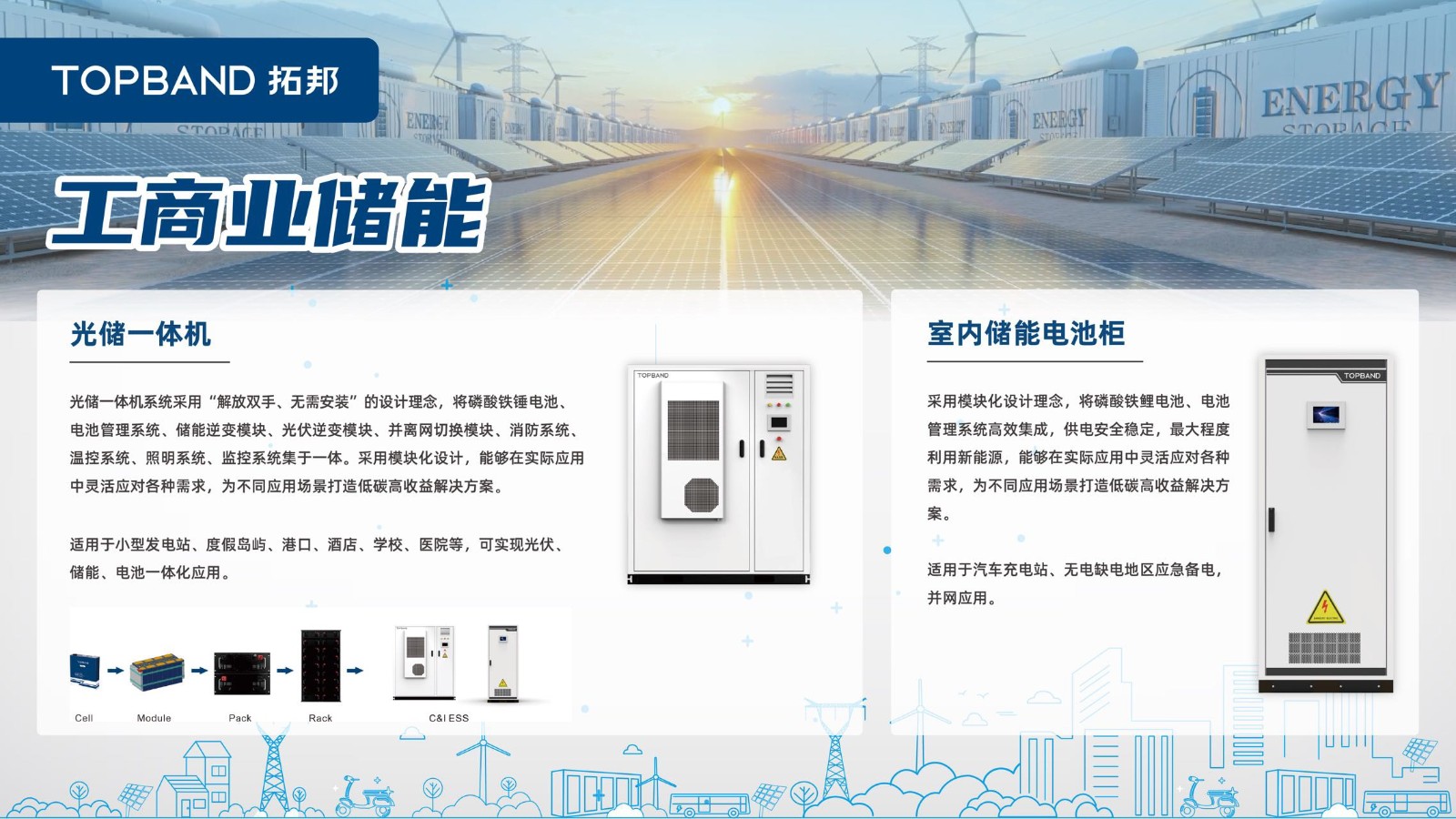 拓邦股份工商业储能解决方案.jpg